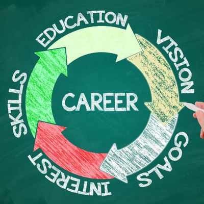 Career Guidance